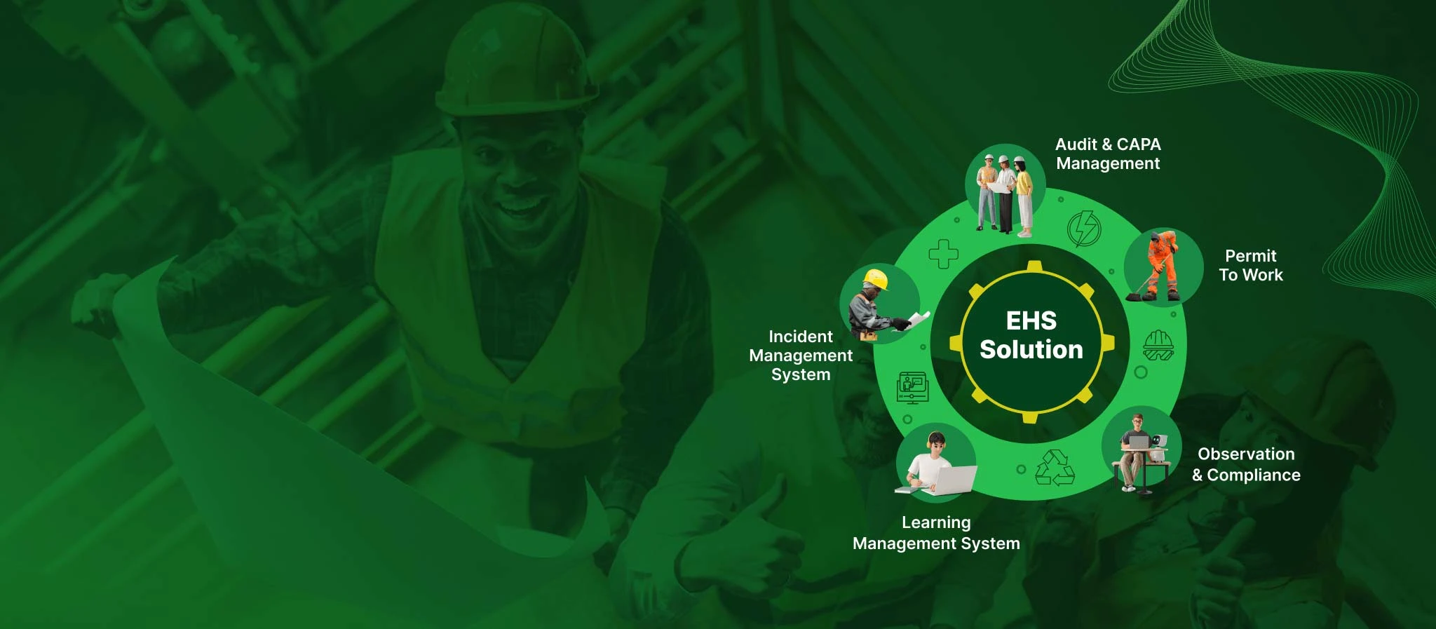 EHS Solution For People Safety & <br>
                     Better Compliance