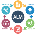 ALM