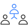 Web Application Support & Maintenance