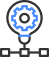 Workflow Management