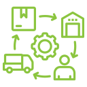 Dot Net Development