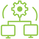 System Integration