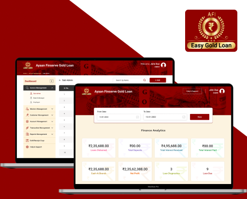 AFI Web Portal