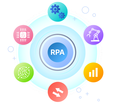 RPA Services