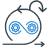 Agile deployment & DevOps
