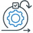 Agile product development
