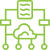 Cloud Managed Services